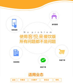 智能赋能，高效运营 客悦来智能餐饮系统如何全面解决您的管理难题